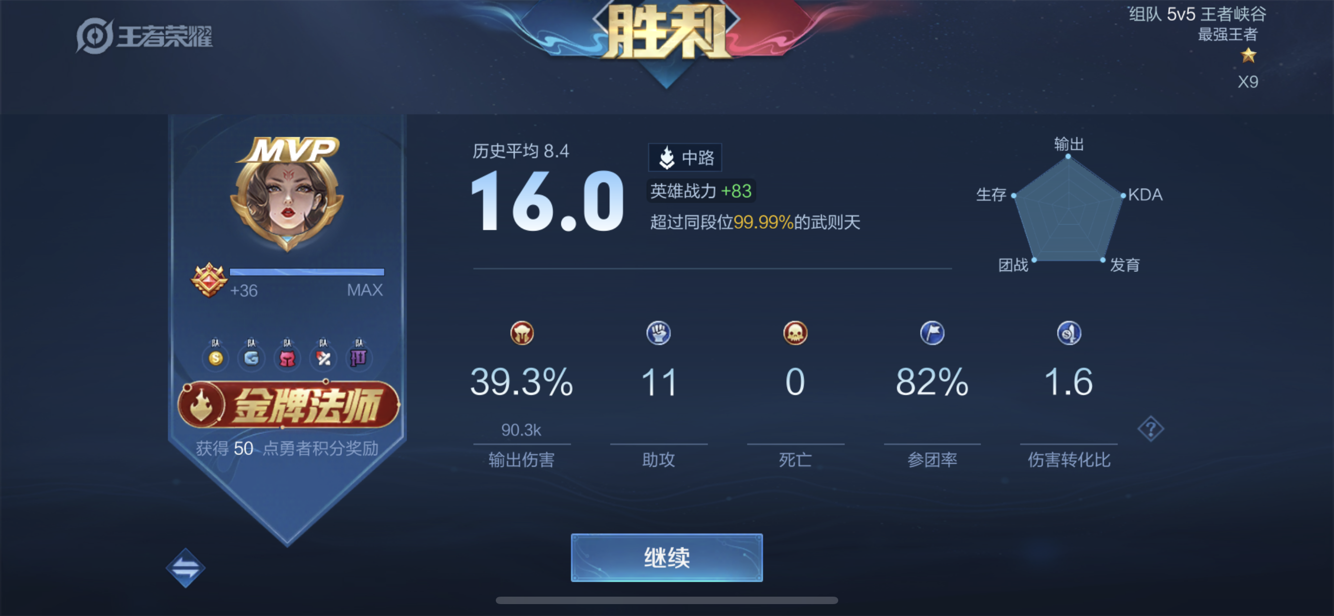 10715595890280623722_2019060500033125